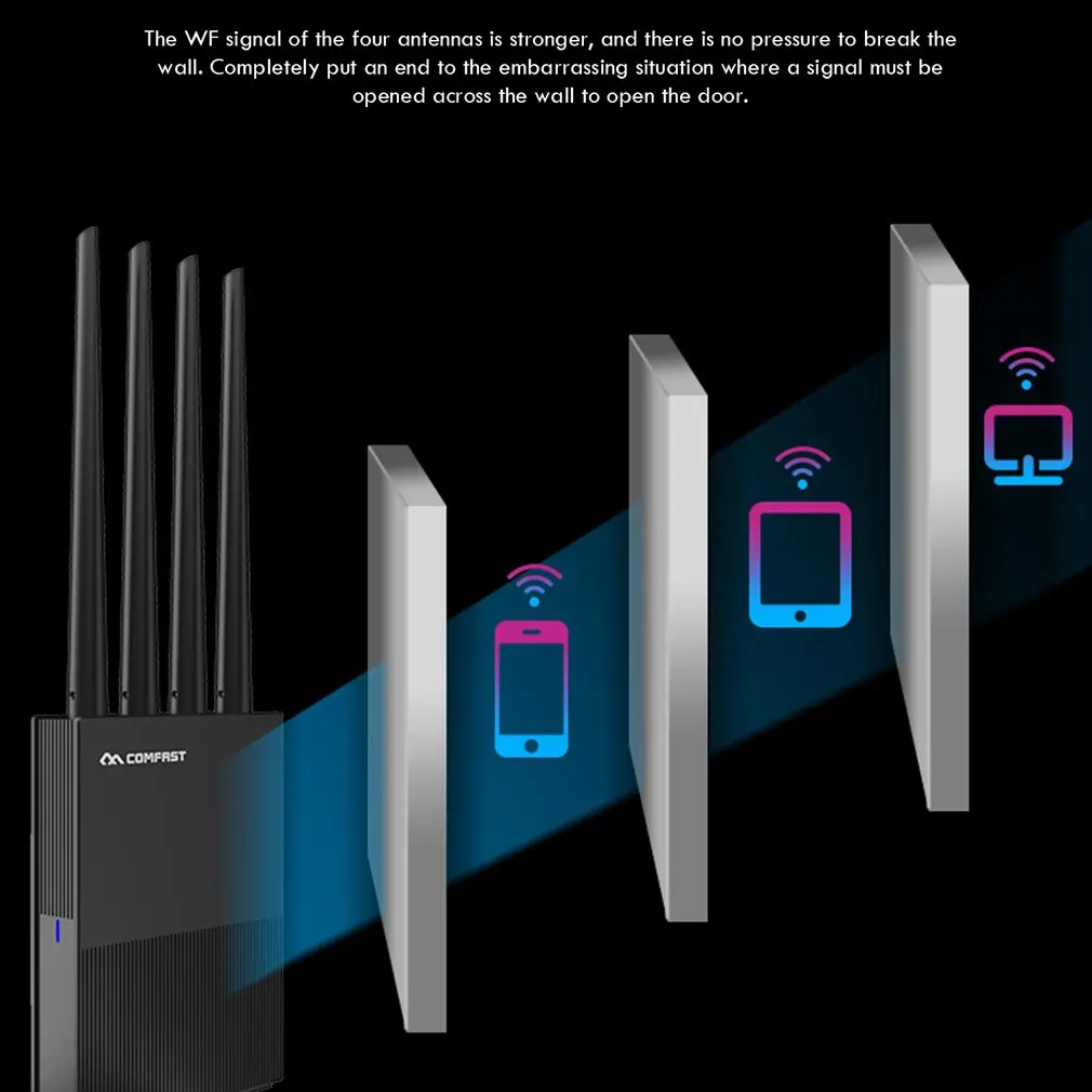 Router 1200Mbps Home  2.4G&5G Gigabit Dual-Band Wifi router dual band   2*5dbi Antenna Wireless Router CF-WR617AC