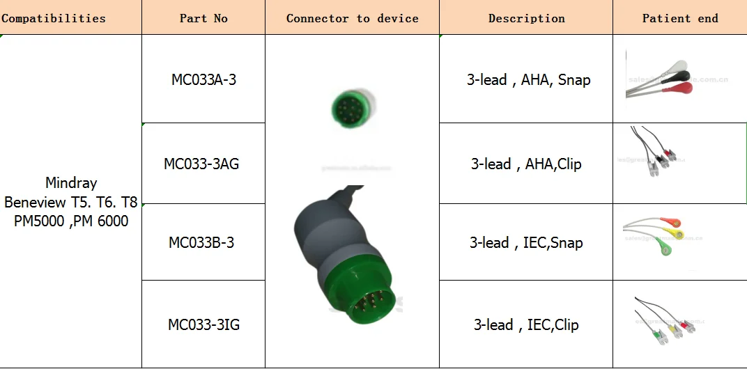 Mindray 12pin цельный ECG кабель с leadwires, 3-lead, 5ld, snap