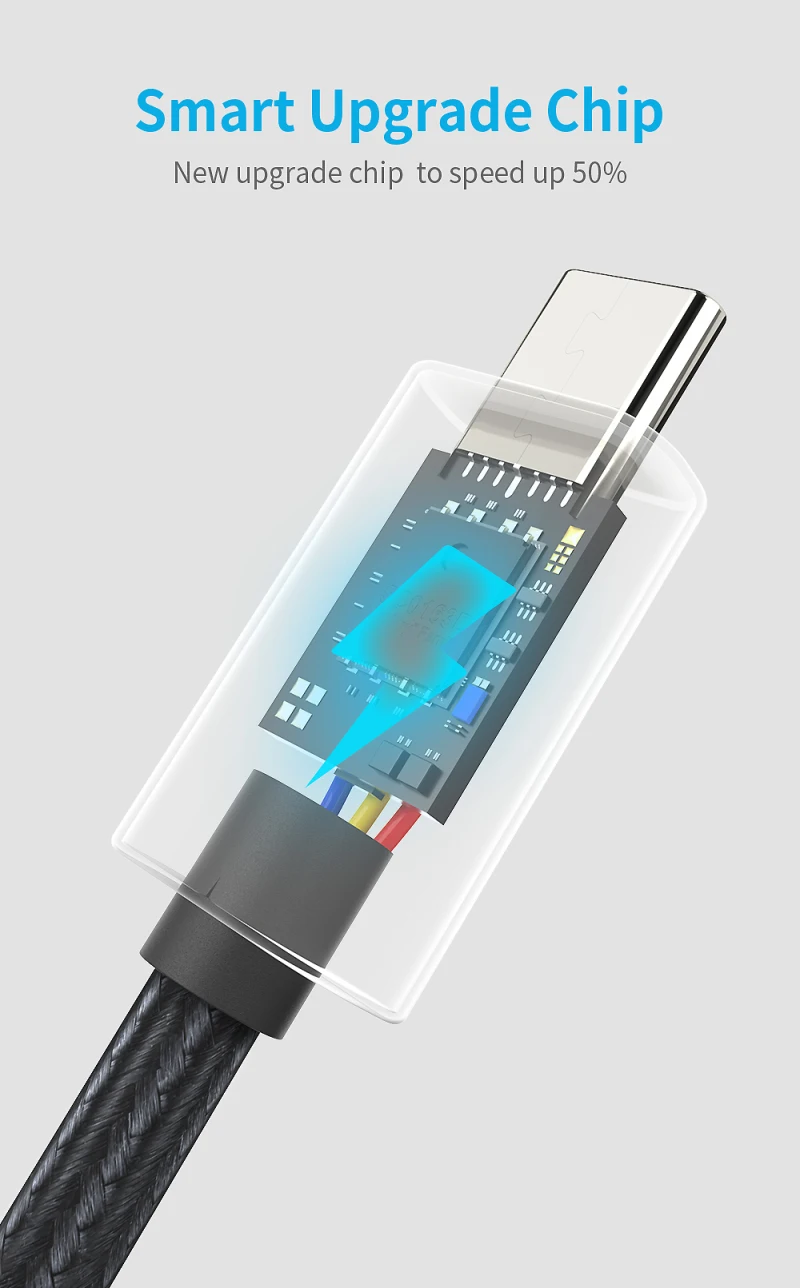 Essager светодиодный кабель usb type C 3 м кабель для быстрой зарядки кабель usbc для Xiaomi K20 samsung Oneplus 7 Pro мобильный телефон USB-C зарядное устройство