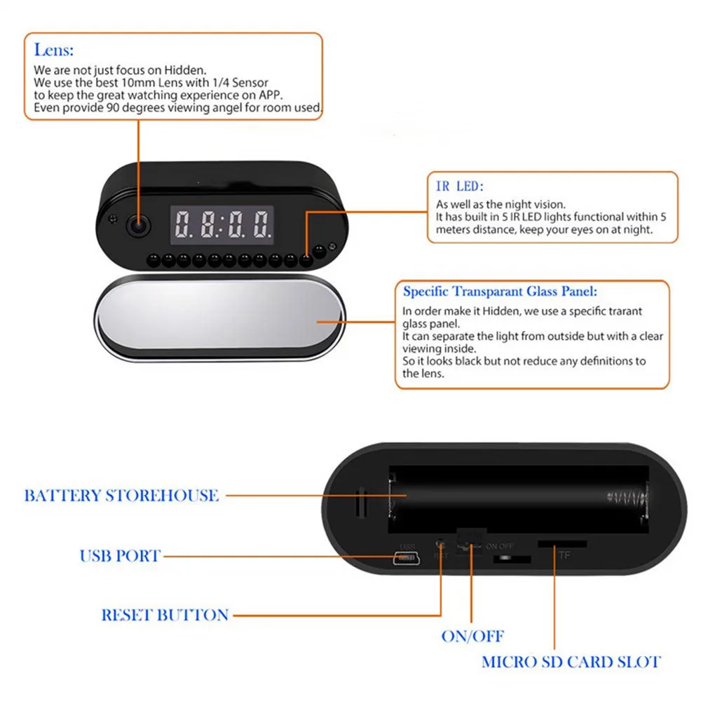 Беспроводная мини камера Hisilicon 1080P Wi Fi чип часы няни будильник с ночным видением и