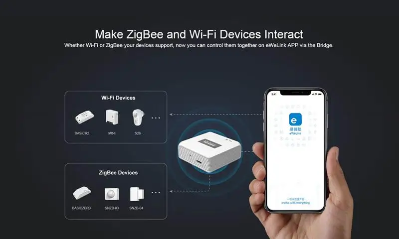 SONOFF Zigbee Bridge SNZB-01 SNZB-02 SNZB-03 SNZB-04 BASICZBR3 ZBMINI DIY Switch Smart Home Security,Work with Alexa Google Home