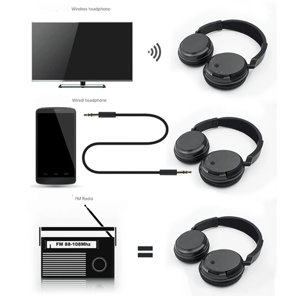 Professional Wireless Headset For TV PC Computer MP3 TV Rechargeable Over Ear Headset Support FM Function With USB Transmitter