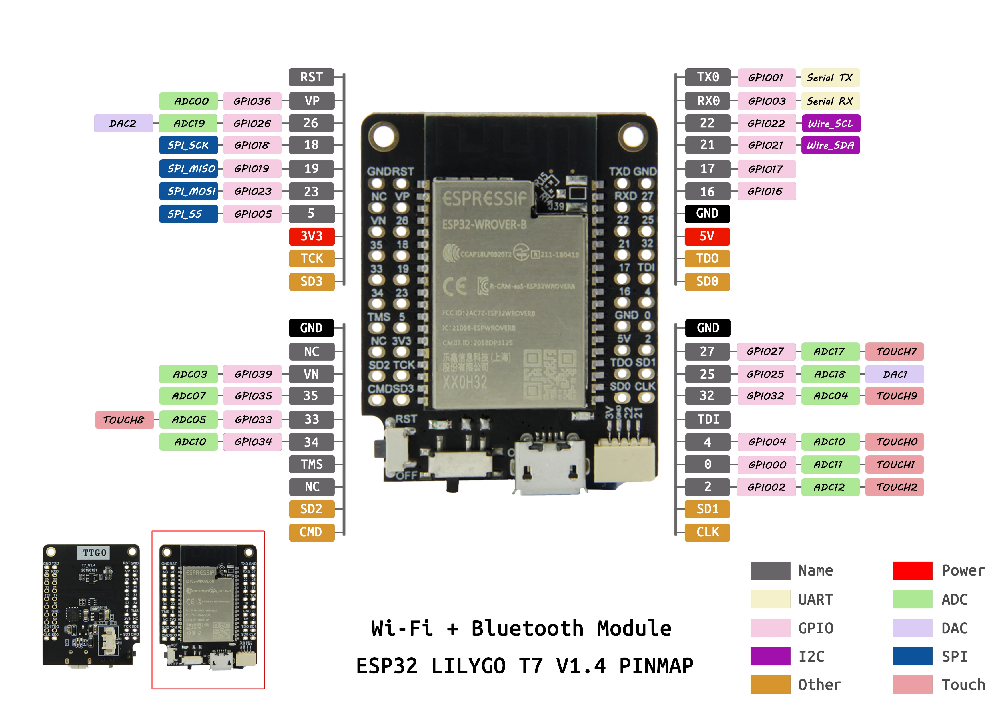 LILYGO®TTGO T7 V1.4 Mini32 ESP32 WROVER B PSRAM Wi Fi модуль Bluetooth|Печатные платы| |