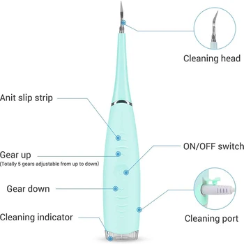 

Electric Sonic Oral Irrigator Dental Scaler Tooth Calculus Tartar Remover Healthy Gums Dentist Waterproof Whiten Teeth Cleaner