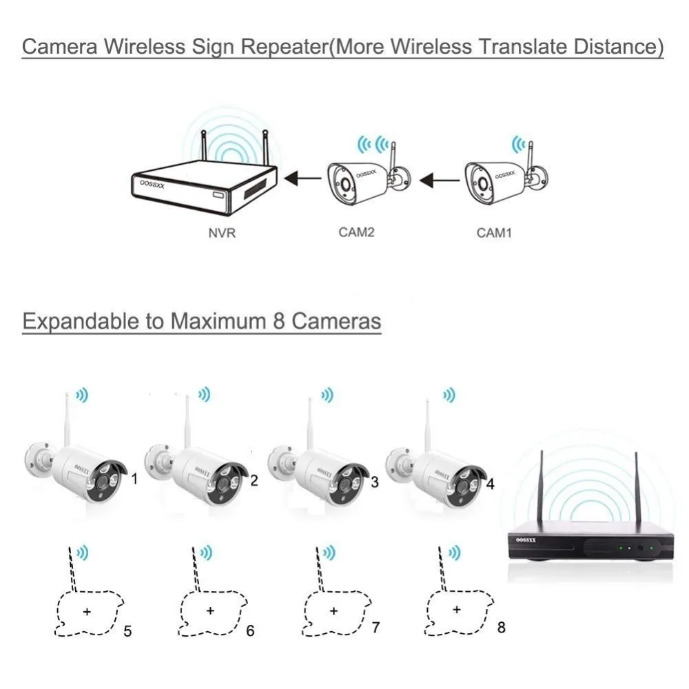 Беспроводная система охранной камеры, комплект NVR 8CH 1080 P, 4 шт 1080P(2,0 м) Наружная аудио CCTV Беспроводная ip-камера видеонаблюдения-OOSSXX