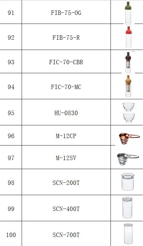 H14913be6464647d58ec1c1b8637e263f3 Coffee Machine HARIO Japanese Portable Powder Coffee Grinder Ceramic Core-grinding Household Manual Grinding Coffee Beans MSS