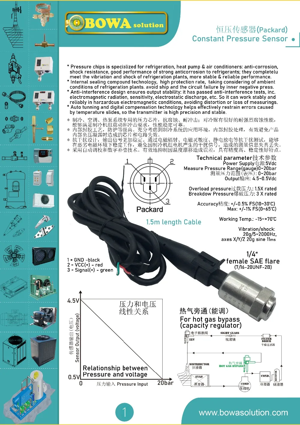 IcecreamConstantPressure4