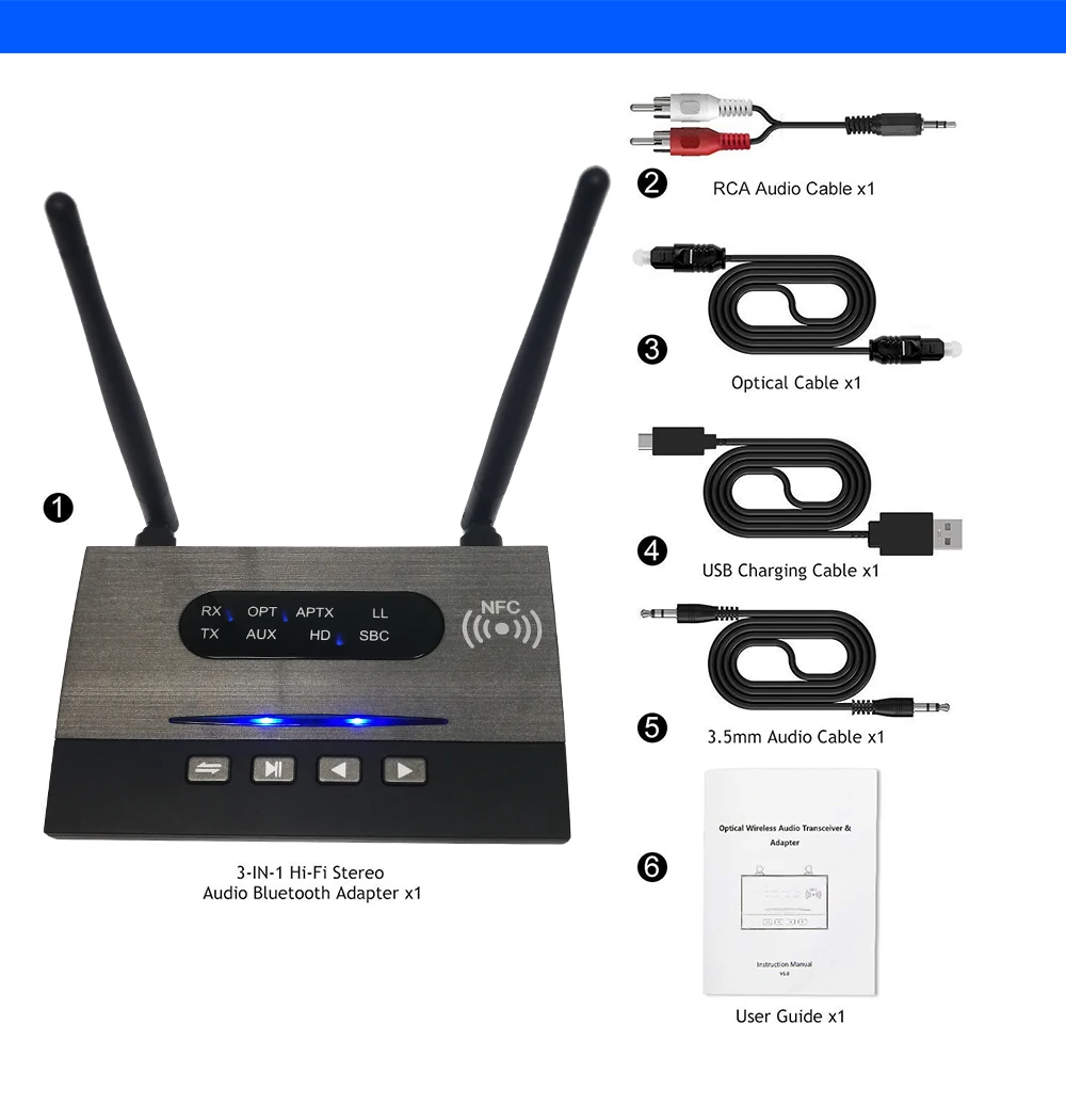 Kebidu 3 в 1 Bluetooth 5,0 передатчик приемник NFC аудио адаптер AptX-LL HD оптический 3,5 мм RCA AUX для ТВ/домашней стерео
