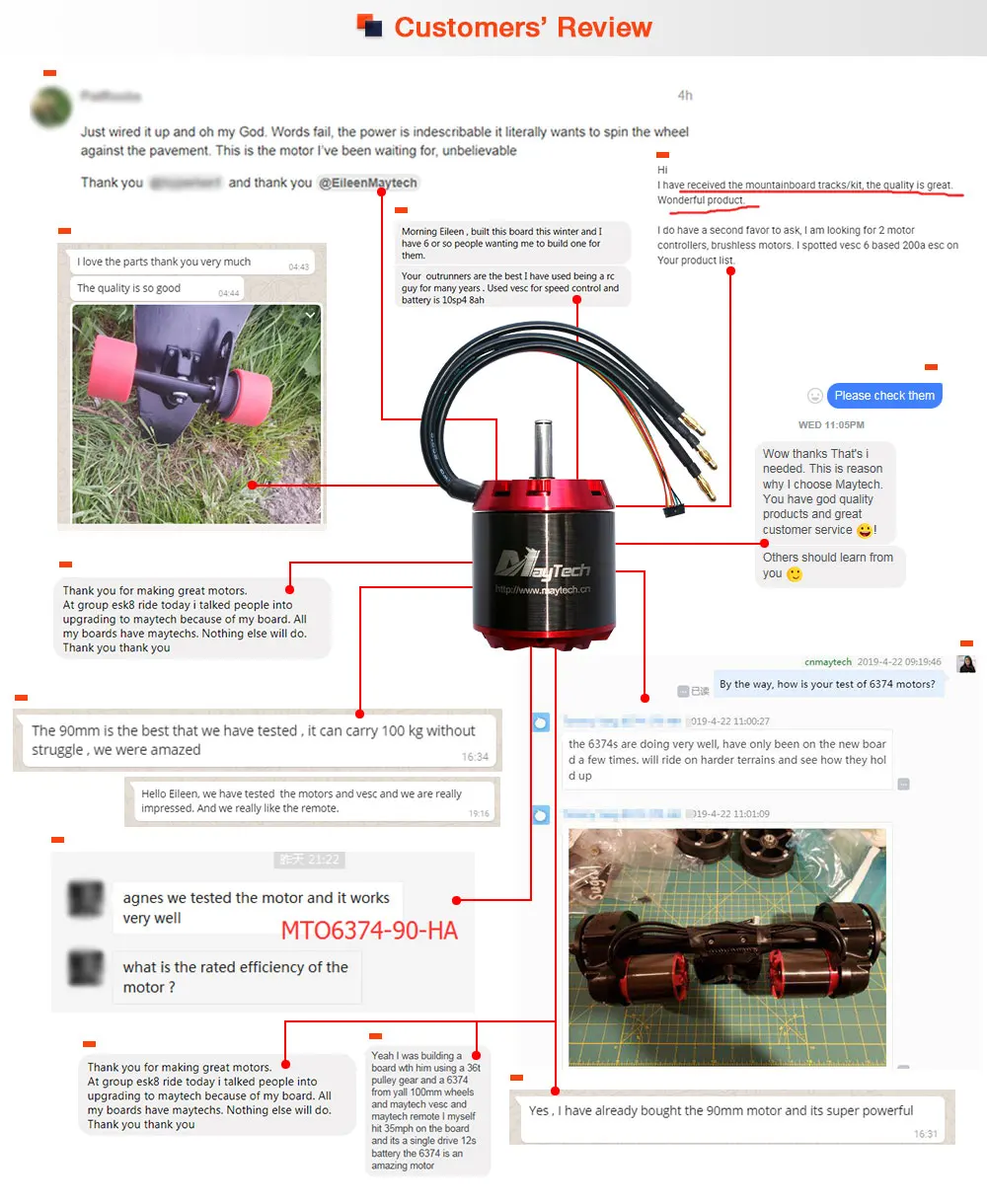 MTO-HA Motor_4