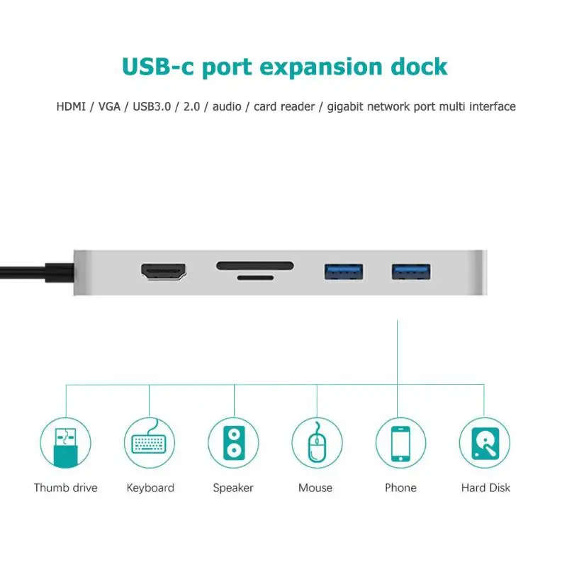 11-в-1 USB-C концентратор Многофункциональный Тип с разъемами типа C и HDMI/VGA/USB3.0/2,0/3,5 мм/TF-карта/RJ45/PD адаптер конвертер для WIN 7/8/10, MAC OS