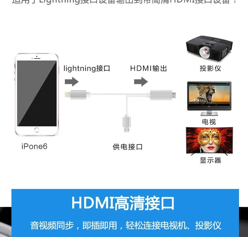 Для мобильного телефона Apple 8max plus к HDMI для подключения lightning