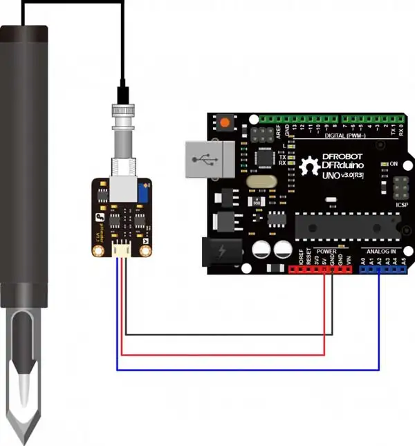 Почвенные продукты Arduino pH электрод-датчик с острыми головками зонд-тестер Датчик влажности комплект для semisoid Arduino LattePanda