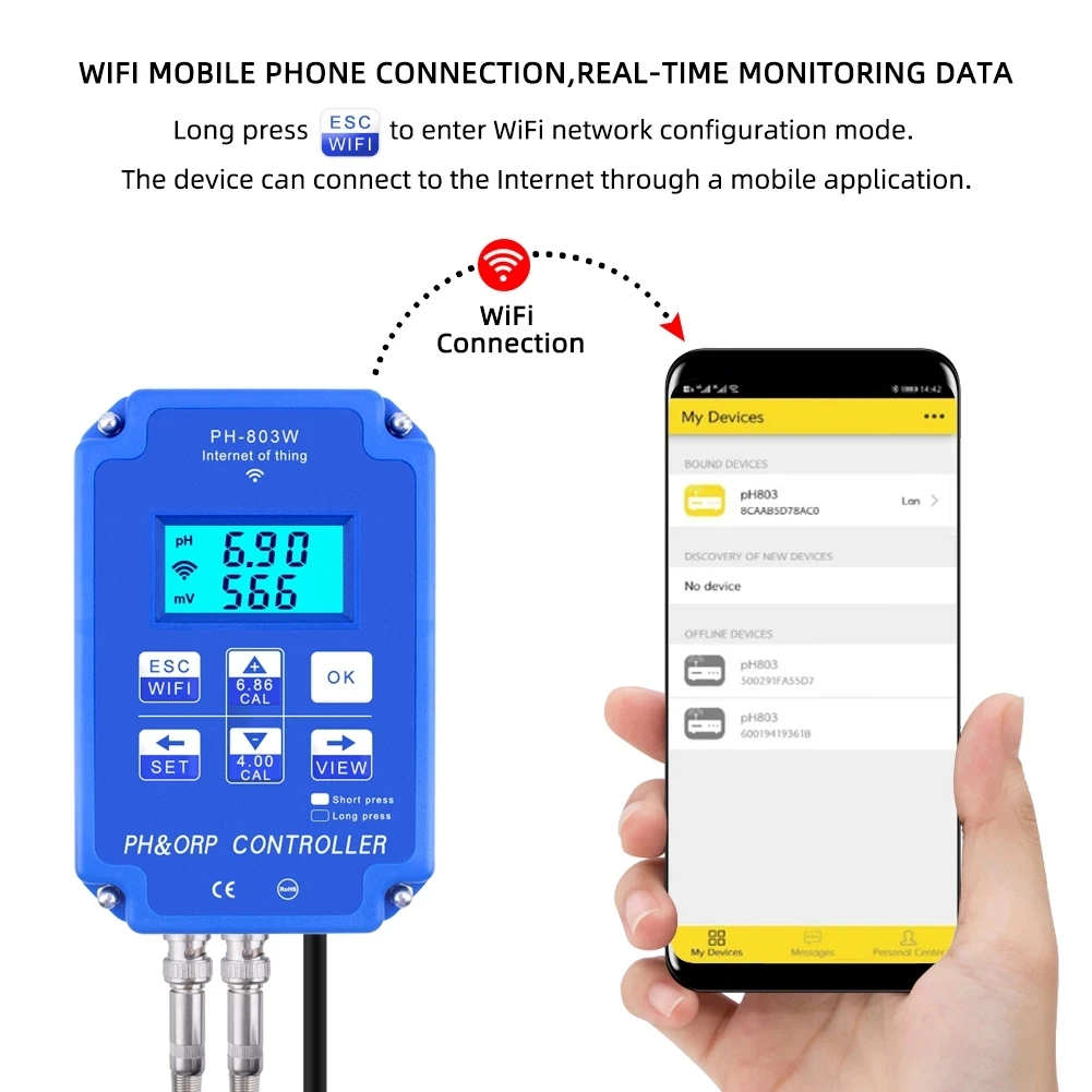 High-precision KL-803W WiFi Monitoring Digital Acid-base and Redox Controller PH Meter ORP Meter