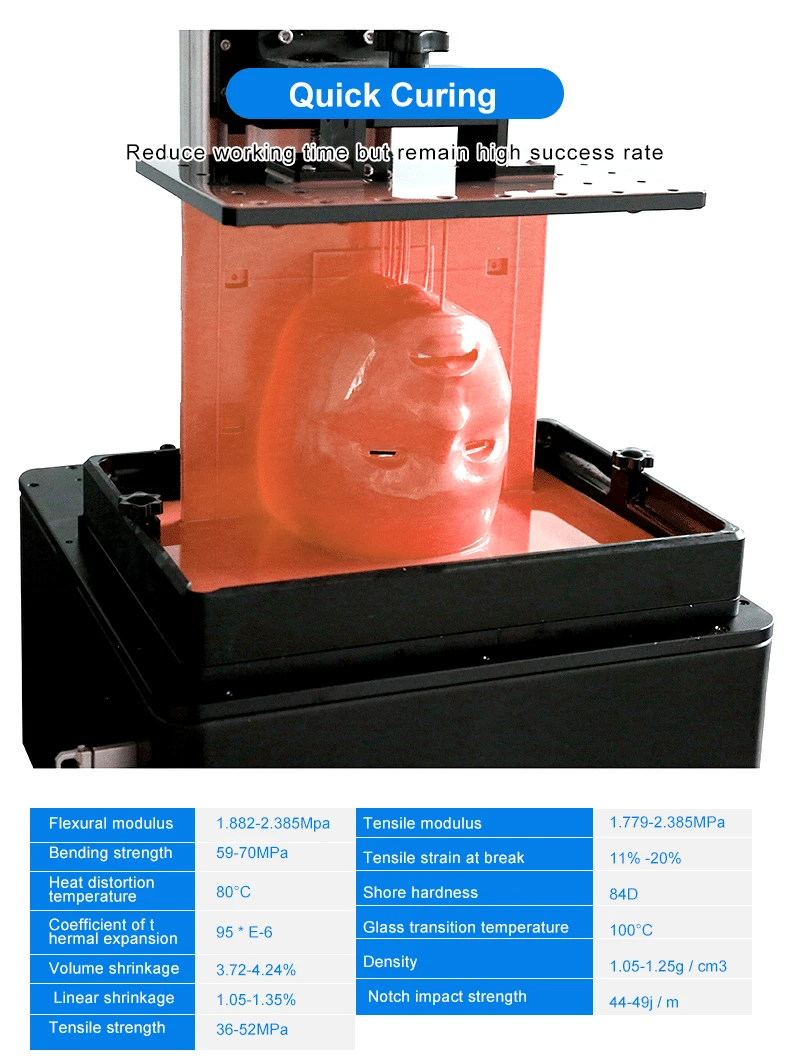 FUNGDO 3D Printer Resin  Standard ABS-like 3D Material Photopolymer 405nm UV light Sensitive  for  LCD 3D Printer 1000g/500g