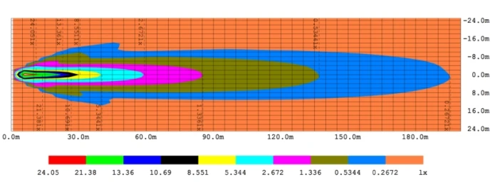 TSJNAMI светодиодный рабочий свет 1200LM супер яркий точечный свет для грузовика автомобиля ATV SUV ATV внедорожный