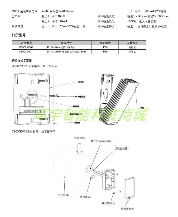 Фирменный Honeywell CO2 Датчик концентрации канала аналоговый C8000D001