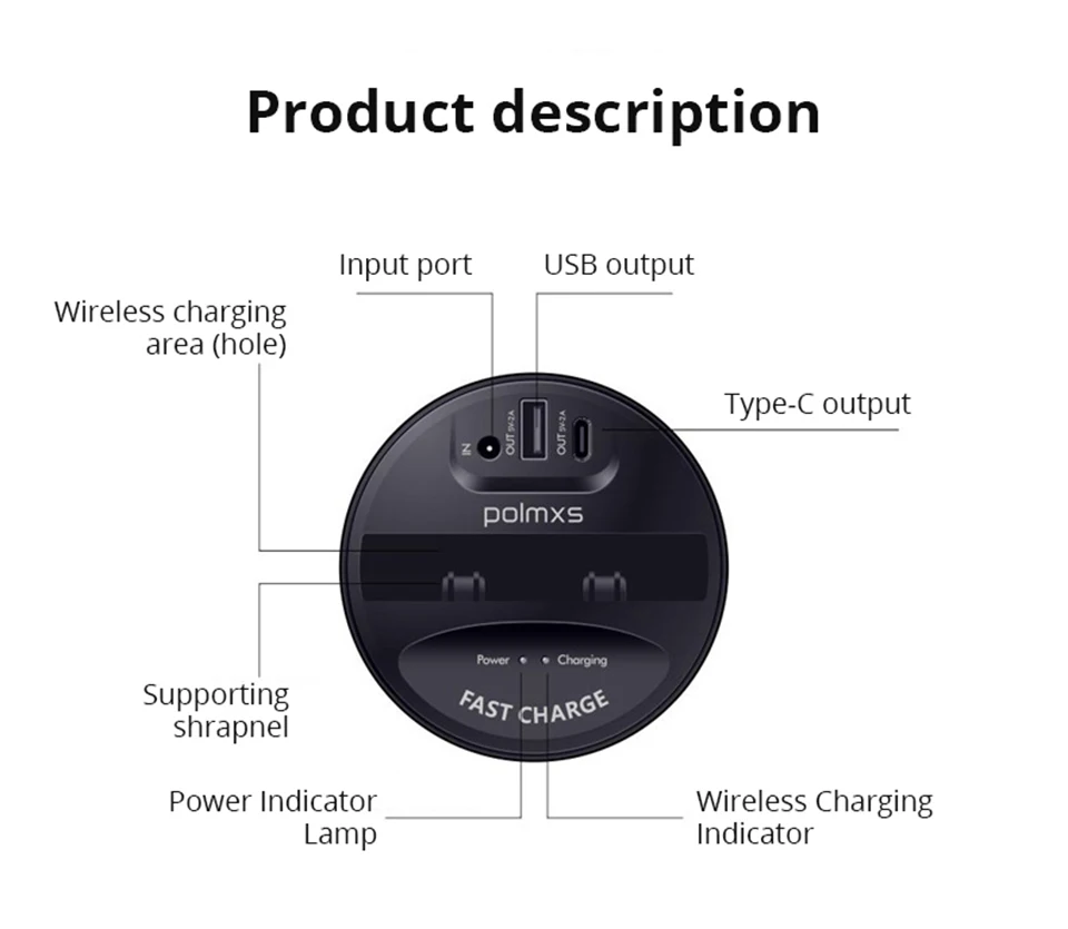 10 Вт Qi автомобильное беспроводное зарядное устройство с USB выходом для iphone MAX/XR/X/8 SAMSUNG Galaxy S10/S9/S8/S7/Note10/Note8 edge