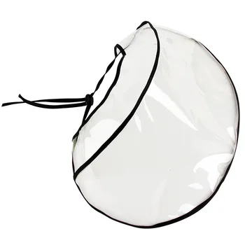 

2PCS Transparent Baffle Protector Face Cover Face Guard for Working