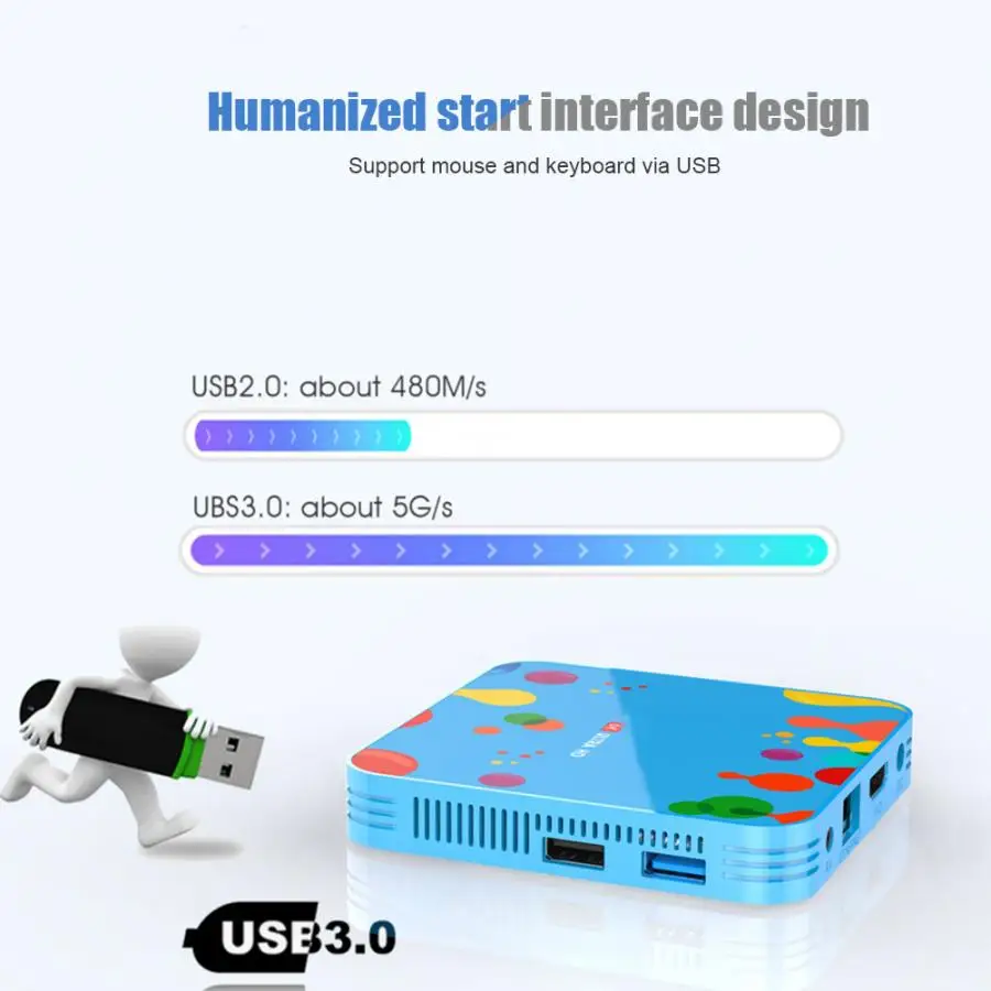 H96 mini H6 4+ 128GB Smart телеприставка HD веб-плеер ТВ коробка с пультом дистанционного управления телеприставка