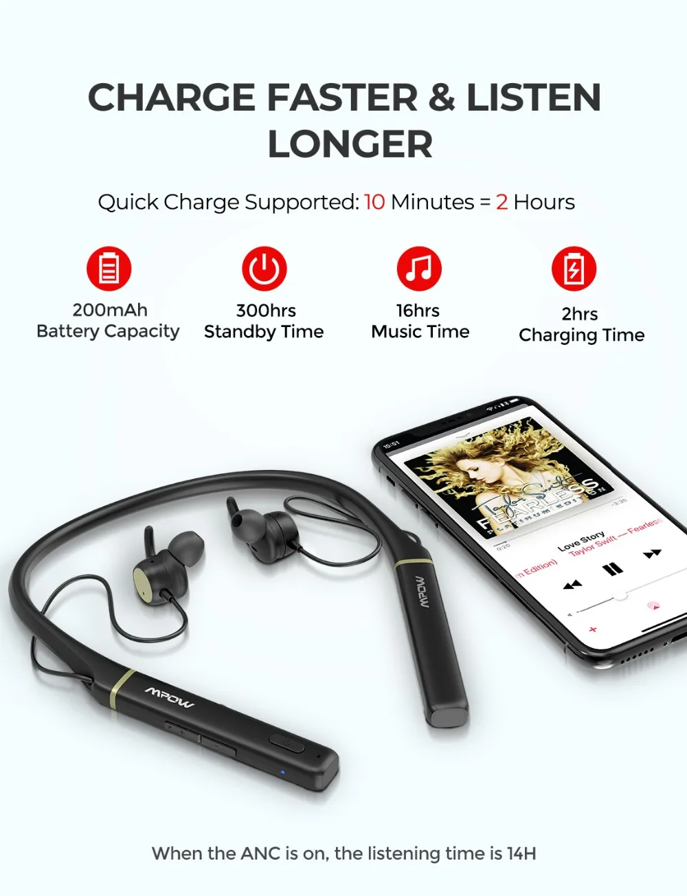 Mpow Focus Wireless Headphone Bluetooth 5.0 Earphone Acitve Noise Cancelling Neckband Earphones ANC Headset With Mic For Phone PK Sony Beats Sport Earphone Bluetooth Earphone  (1)
