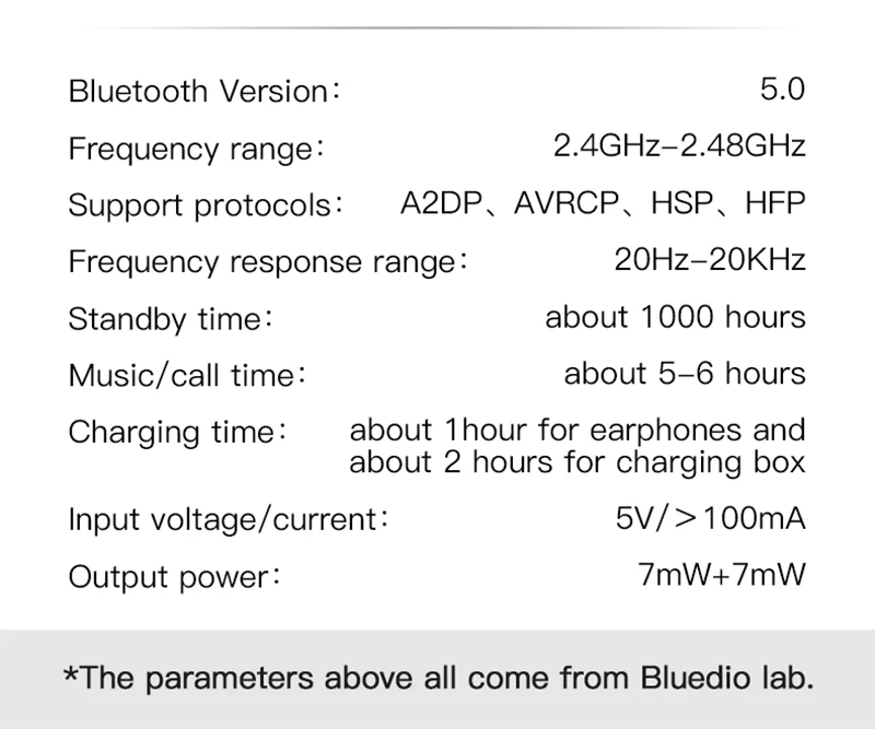 Mr Bluetooth наушники TWS беспроводные наушники Bluedio T-elf 2 Водонепроницаемая Спортивная гарнитура беспроводные наушники в ухо с зарядным устройством