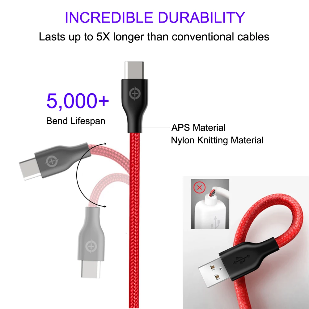 Micro USB/Lightnig/type C 3A кабель для быстрой зарядки мобильных телефонов для iPhone huawei samsung