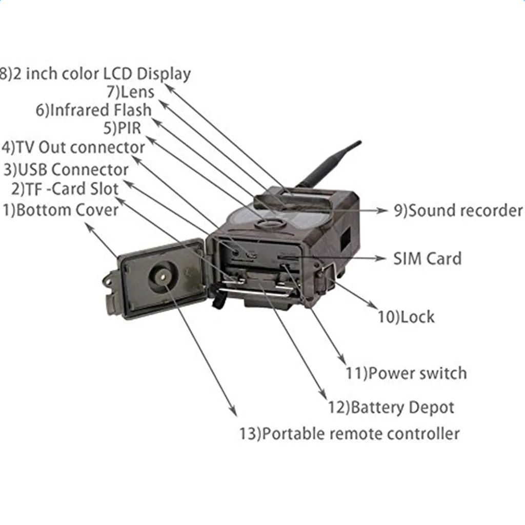 HC-350G камера слежения 3g SMS MMS SMTP GPRS Камера дикой природы 16MP HD 1080P