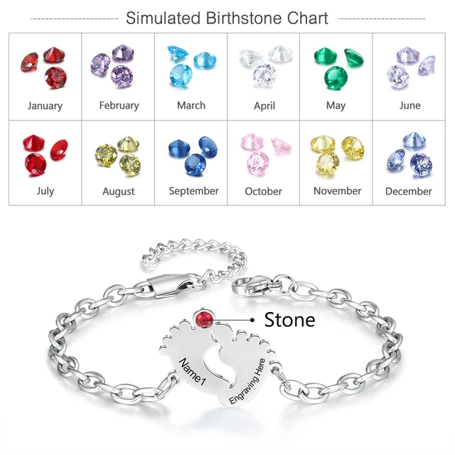 Personalized Heart Bracelet Photo Locket Promise Bracelet with Simulated  Birthstone, My Sweetheart Customized Infinity Bracelet for Women Mom  Daughter