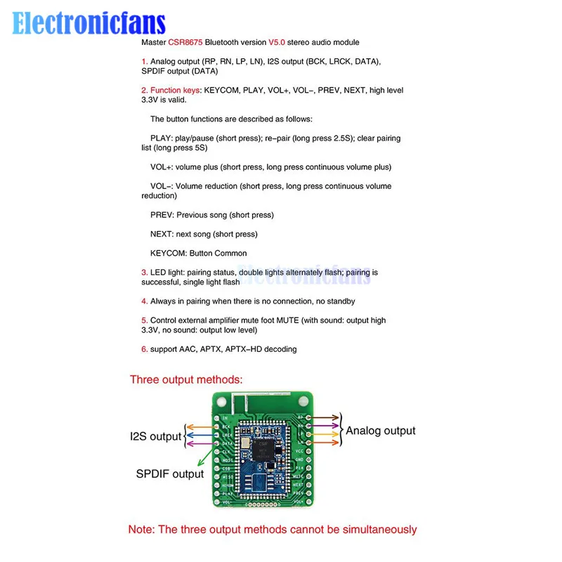 CSR8675 Bluetooth V5.0 Bluetooth с низким энергопотреблением Аудио приемник модуля плата APTX-HD без потерь сжатия I2S волокно SPDIF