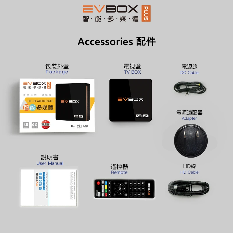 EVPAD EVBOX PLUS tv Box 4G+ 32G 2,4G/5G двойной wifi Бесплатный ТВ в Сингапуре/США/Малайзии/HK, TW, Корее, Японии, Таиланде/Индонезии