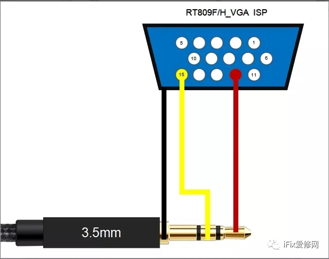 VGA Headphone 3.5mm and 2.5mm Plug For RT809F RT809H Programmer Solve Headphone Port To Look At Print And Swipe HDMI VGA Headphone Plug