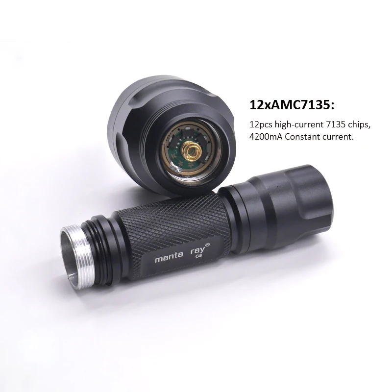 C8 XHP50.2 (3)