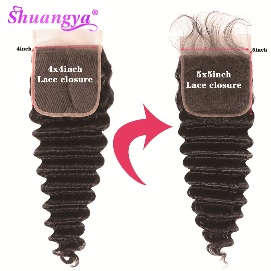 Loose Deep Wave Bundles With Closure 100% Remy Human Hair 3/4 Bundles With Closure 5x5 Closure With Bundles Indian Hair