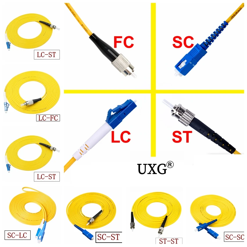 UPC SC to SC LC to LC ST to ST FC to FC Fiber Patch Cord Jumper