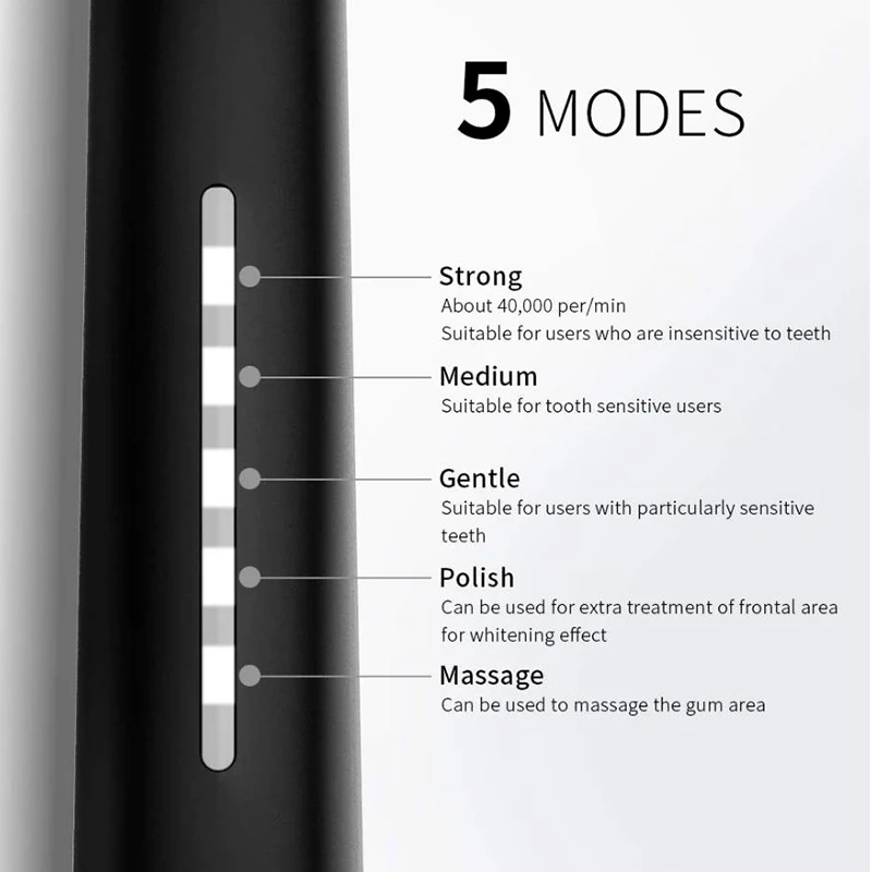 Seago 958 Ультразвуковая электрическая зубная щетка для Зубная щётка USB