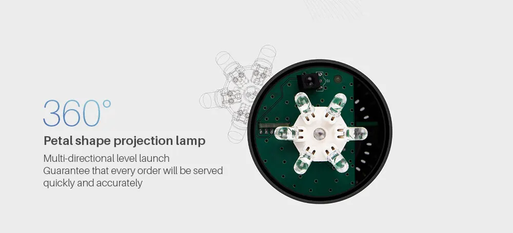 Broadlink RM Mini 3 IR Remote Controller Smart Home-13