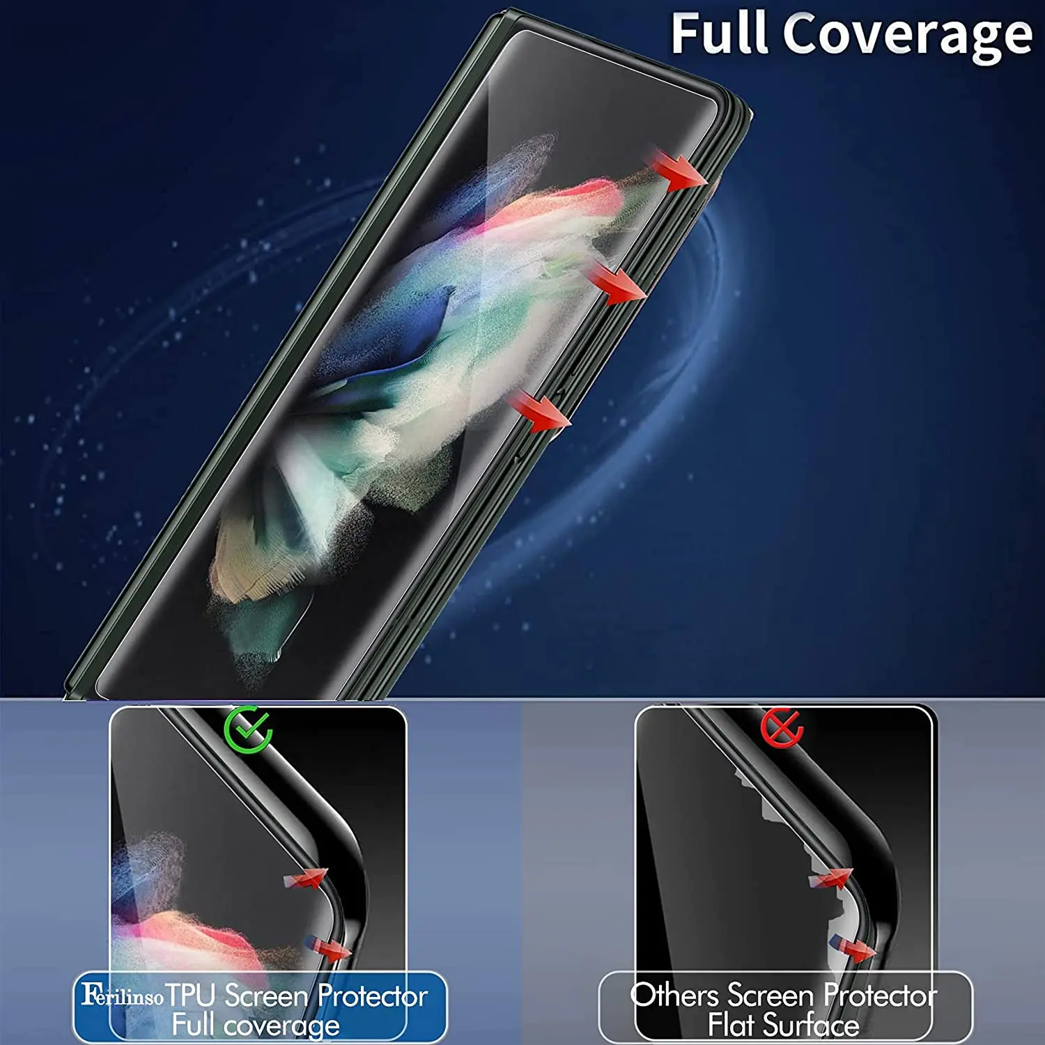 3IN1 Hydrogel Film For Samsung Galaxy Z Fold 3 5G Full Coverage Screen Protector Front Back Protective Film For SAMSUNG Z Fold3 mobile screen guard