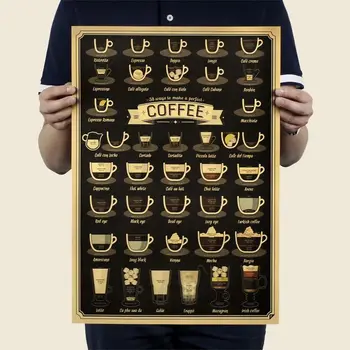 

1 Pc Vintage Coffee Menu Tin Sign Plaque Metal Art Poster Bar Pub Cafe Home Decor Crafts Nostalgic Retro Creative Waterproof