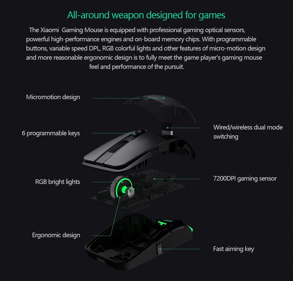 Original Xiaomi Gaming Mouse Wire Mice Gamer 32-bit ARM processor 2.4G USB Wired Dual Mode 7200DPI For Computer Notebook Gamer (6)
