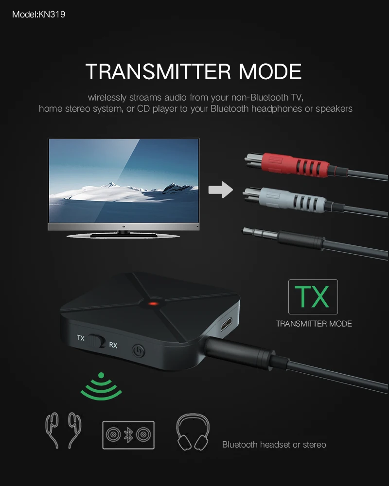 Bluetooth 5.0 4.2 Receiver and Transmitter Audio Music Stereo Wireless Adapter R