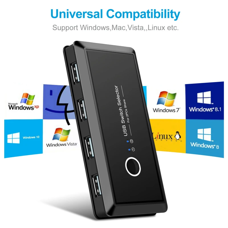 Новинка KVM переключатель USB 3 0 2 шт Поделиться 4 устройства для клавиатуры и мыши