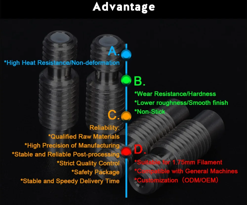V6全金属喉管带铁氟龙喉管详情_05