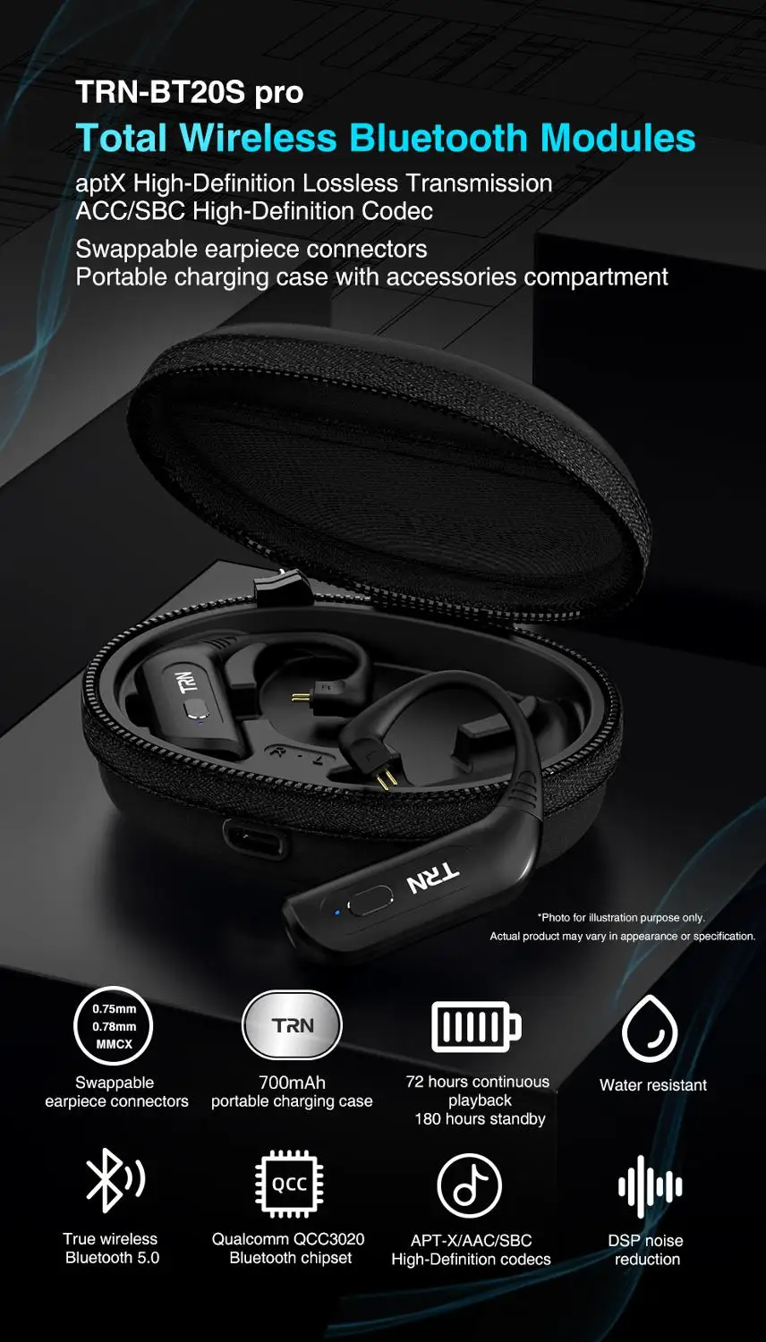 TRN BT20S PRO Bluetooth 5.0 Wireless Ear Hook APTX