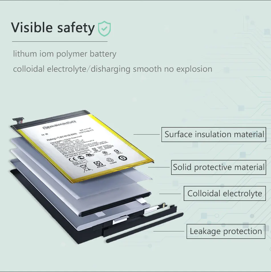 Для ASUS ZenPad 10 Z300C Z300CL Z300CG 4890mAh C11P1502 Мобильная сменная батарея для мобильного телефона полимерная литий-ионная батарея