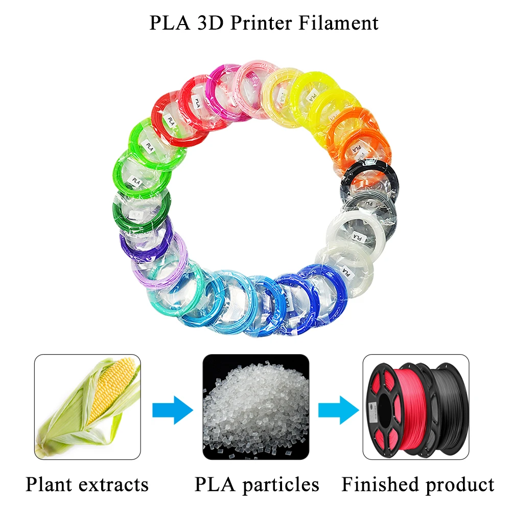 20 цветов 5 м 1,75 мм PLA 3d принтер нити для FDM рисунок 3d-ручка MakerBot RepRap