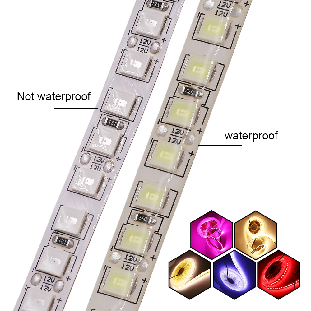 Water proof LED Strips
