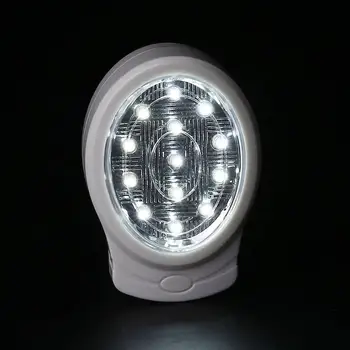 

Night Light Emergency Lamp Automatic Power Failure Outage US Plug AC 110-240V