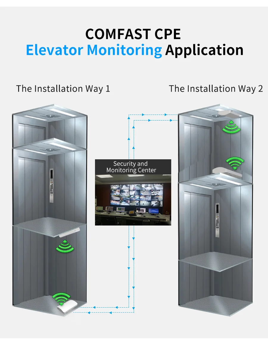 CF-E100N-E110N-E120N详情页_10