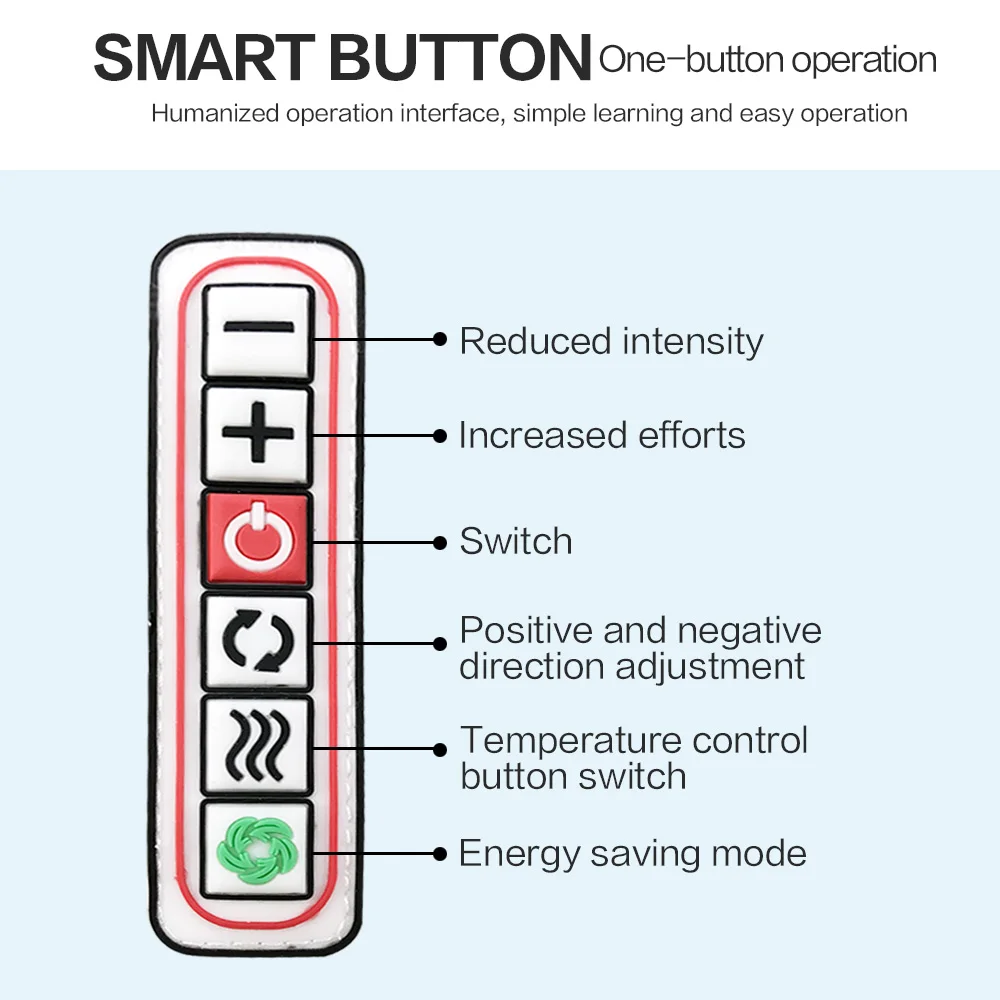 Массажер шиацу для спины и шеи с тепловым глубоким разминающим массажем плеч ног