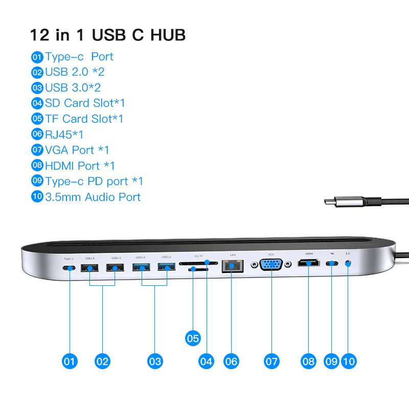 Vention USB C концентратор мульти все-в-1 тип-c к USB 3,0 HDMI VGA SD/TF карта PD RJ45 адаптер для MacBook Pro мульти 12 портов type c концентратор - Цвет: 12 in 1 USB C HUB